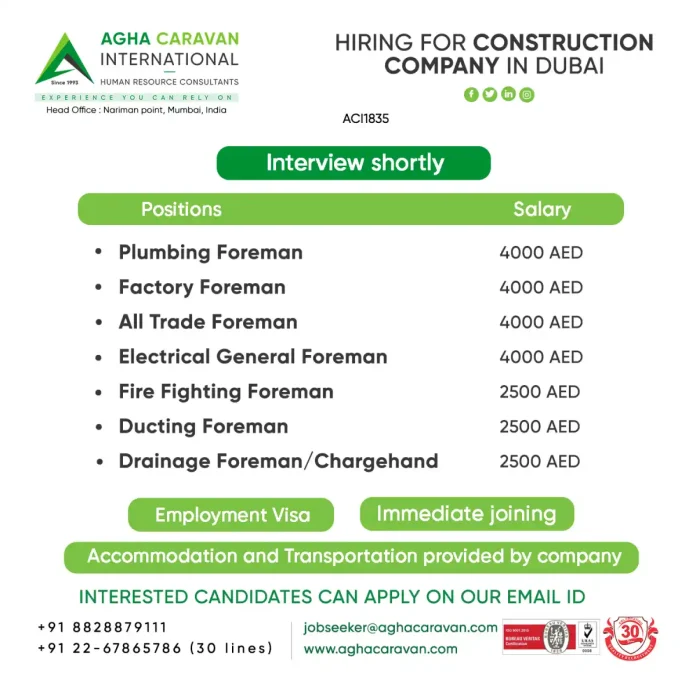 AGHA CARAVAN Recruitment for Dubai Construction Jobs