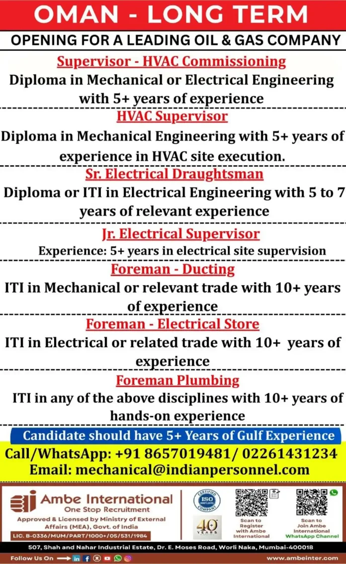 Oil and Gas Industry Professionals in Oman