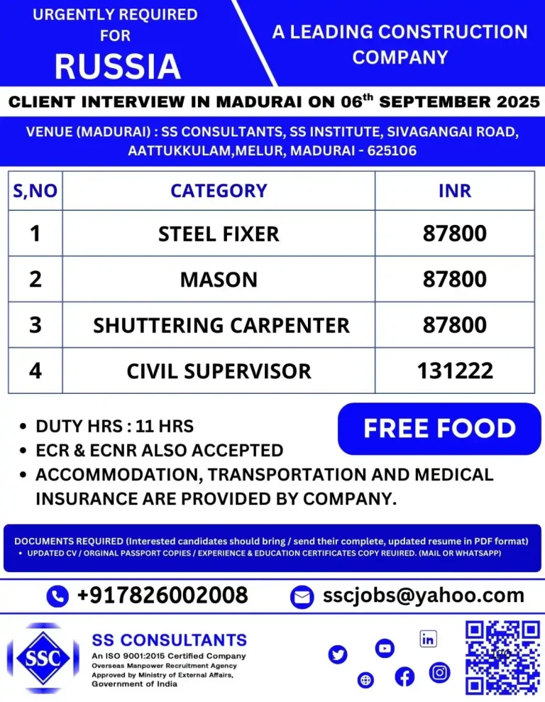 Urgently Required: Construction Jobs in Russia with Client Interview in Madurai