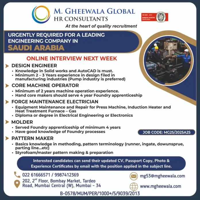 M. GHEEWALA Global HR Consultants Engineering Recruitment Drive