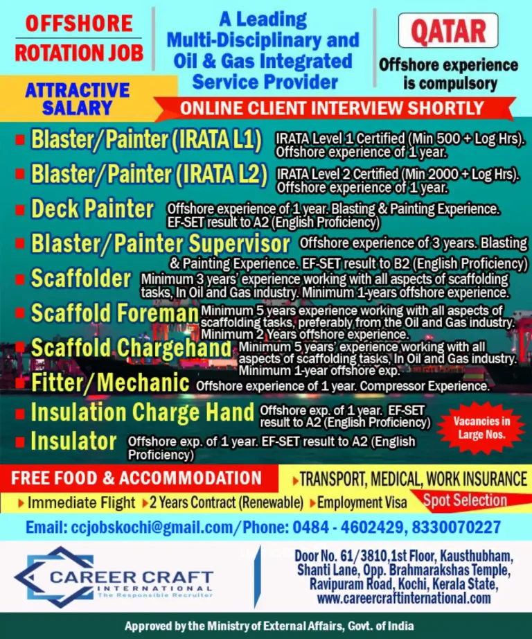 Hiring IRATA Certified Professionals for Offshore Projects in Qatar with Attractive Salary