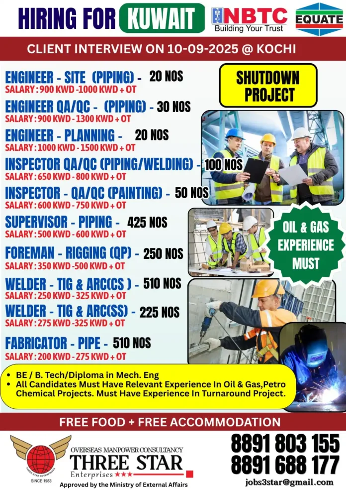 Kuwait NBTC EQUATE job recruitment drive