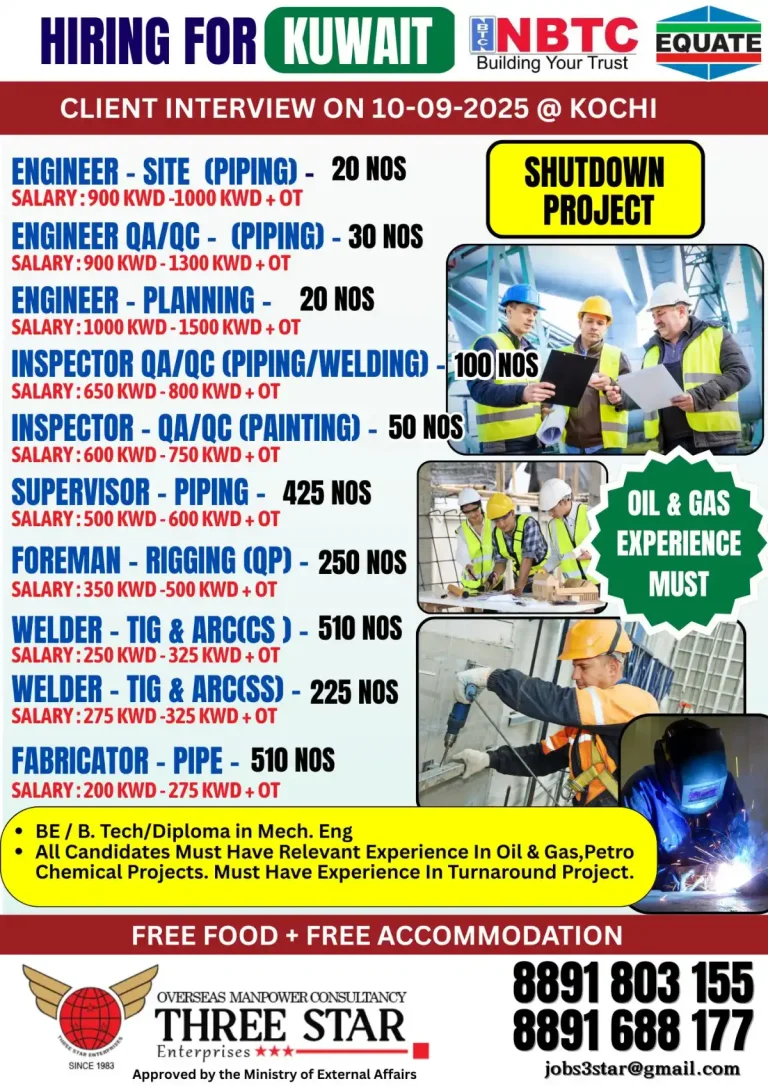 Kuwait NBTC EQUATE Hiring: Multiple Engineering Jobs with High Pay and Benefits