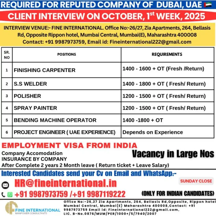 Recruitment for skilled jobs in Dubai UAE for Indian workers