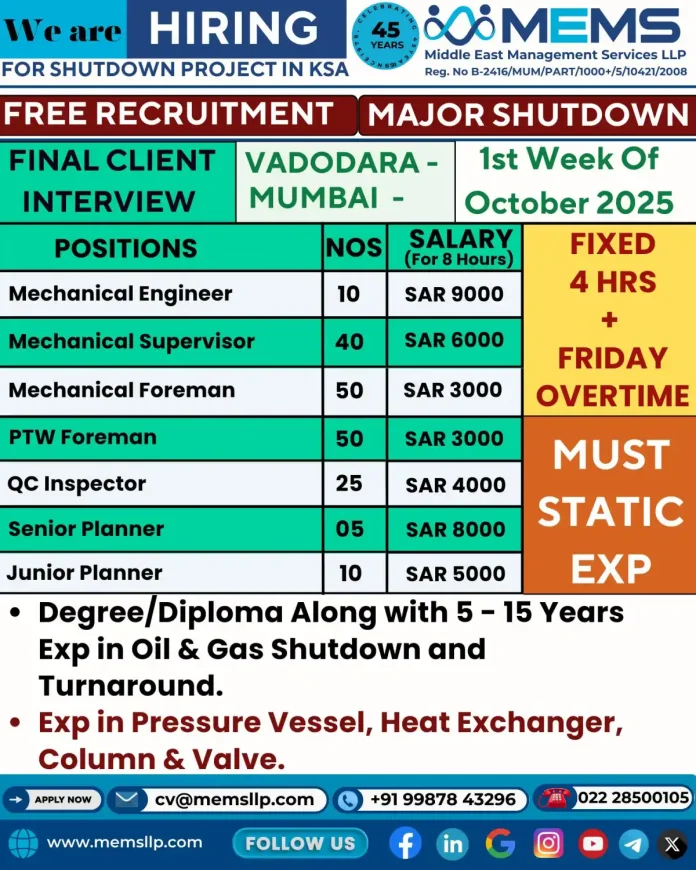 Career opportunities with MEMS LLP for KSA project