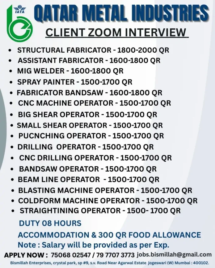 Qatar Metal Industries manufacturing facility