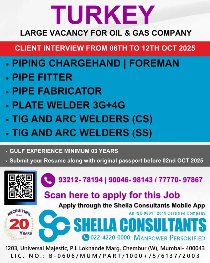 Oil and Gas Industry Workers in Turkey