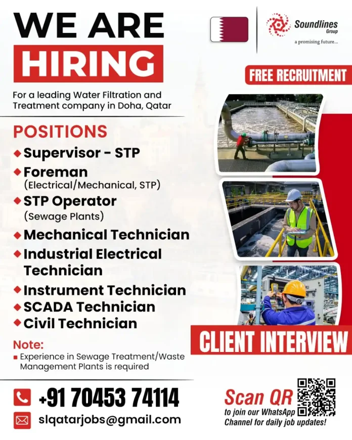 STP and water treatment job opportunities in Doha, Qatar with Soundlines Group