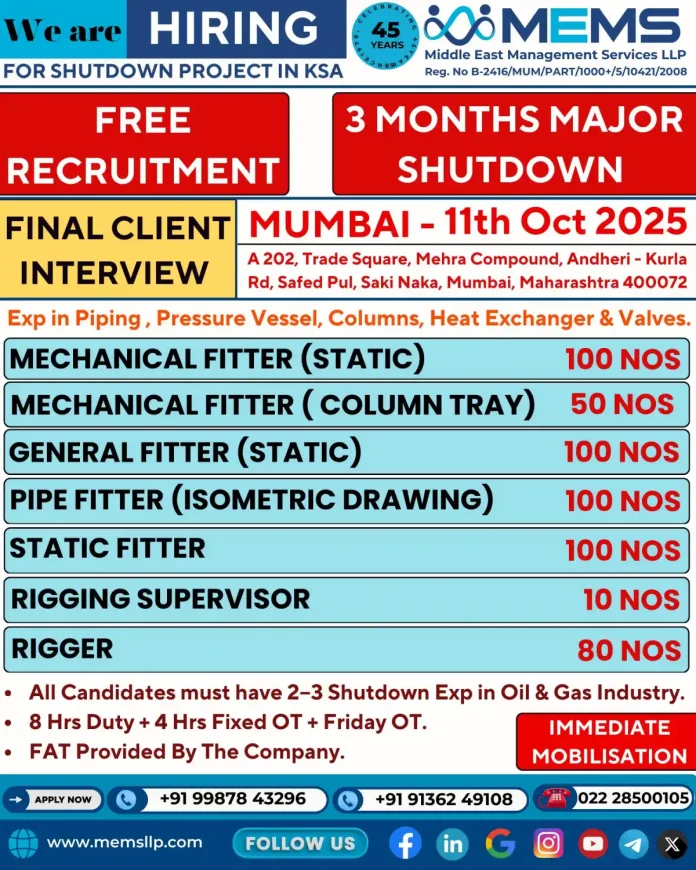 Shutdown Project Recruitment in KSA - Middle East Management Services LLP