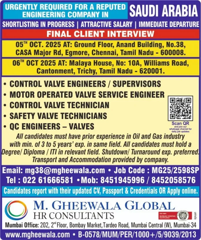 Control Valve Engineering Professionals working in Oil and Gas industry