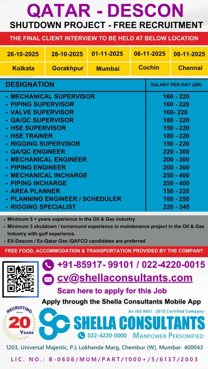 DESCON Qatar Shutdown Project Recruitment