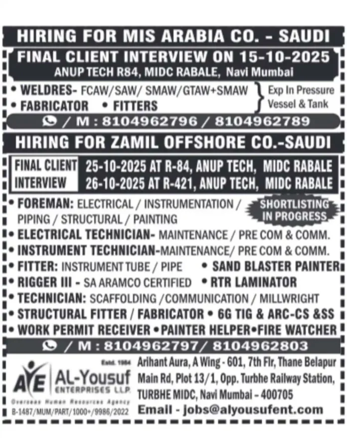 Skilled job opportunities in Saudi Arabia for welders, fabricators, and technicians