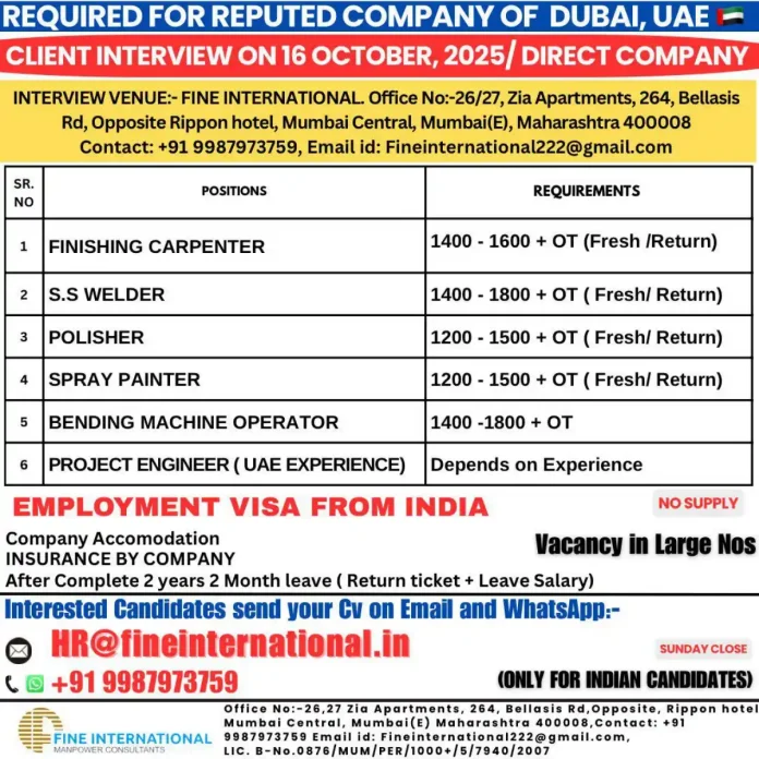 Job opportunities in Dubai for Indian professionals through Fine International