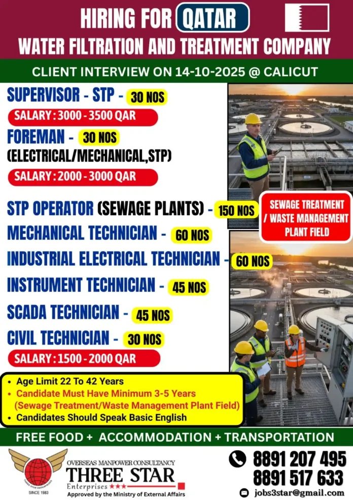 Water filtration and sewage treatment plant jobs in Qatar hiring