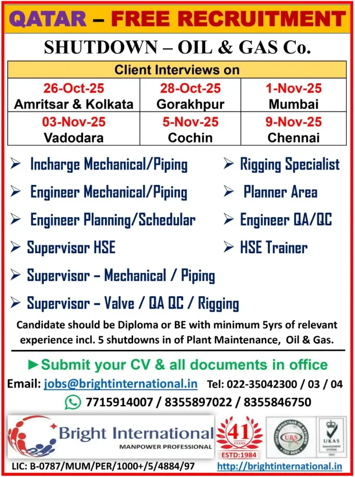 Bright International Recruitment for Qatar Oil Gas Shutdown