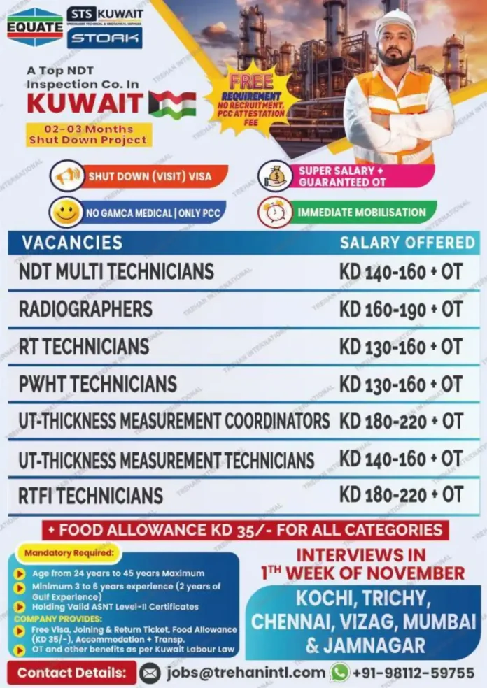 NDT Technician performing inspection in Kuwait industrial setting