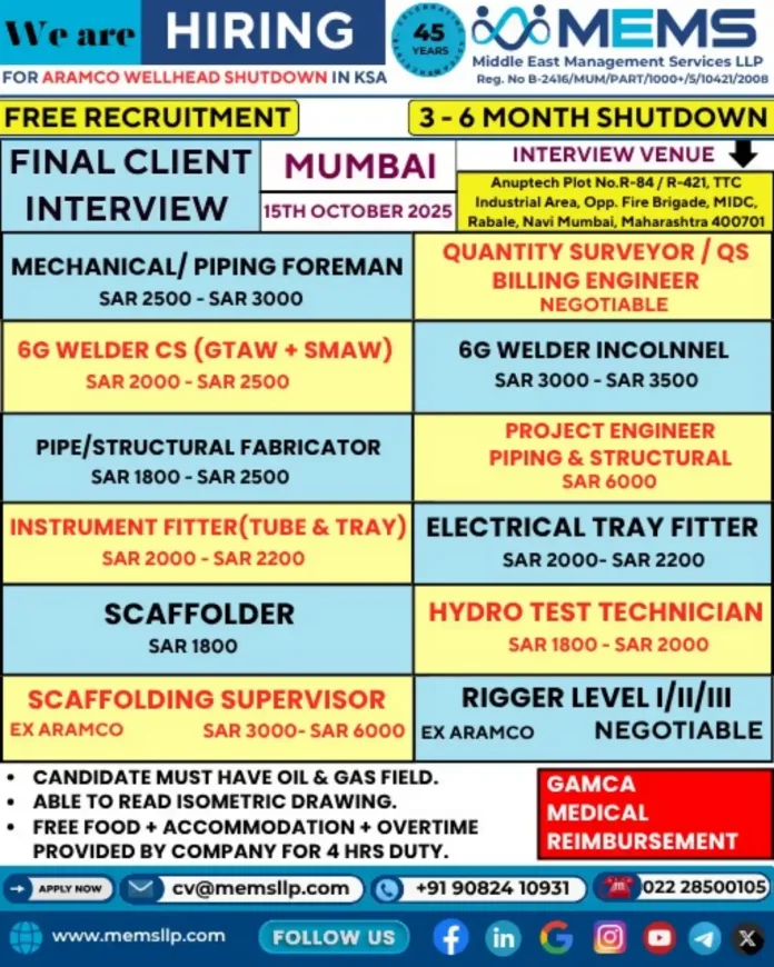 Recruitment for Aramco Wellhead Shutdown in KSA