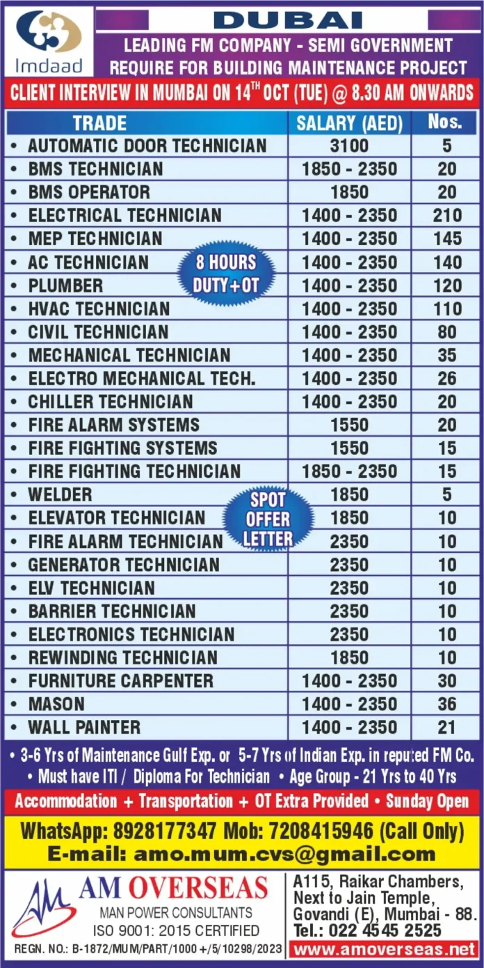 Imdaad Recruitment for Building Maintenance Project in Dubai