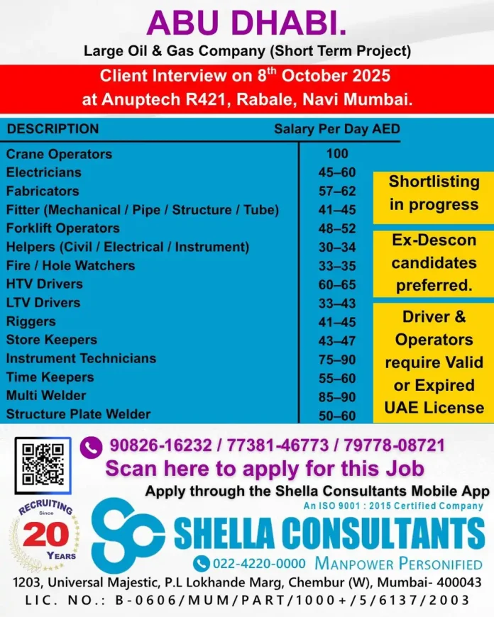 Recruitment for Oil and Gas Jobs in Abu Dhabi
