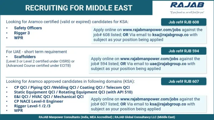 RAJAB Manpower Recruitment for Aramco Certified Jobs in Middle East