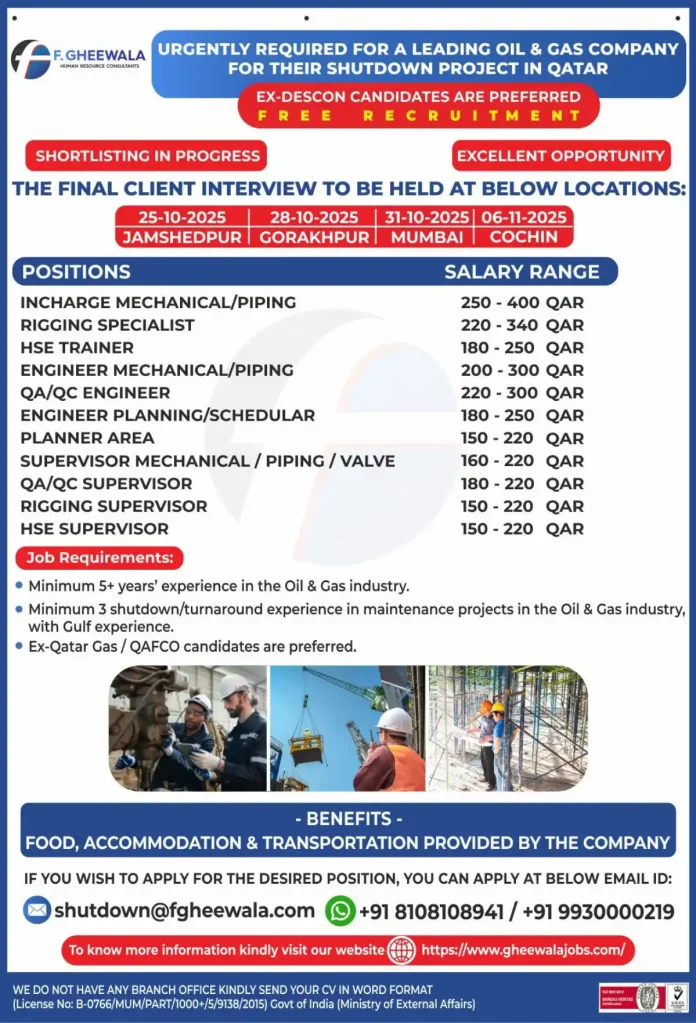 Oil and Gas Industry Professionals Working on Shutdown Project in Qatar