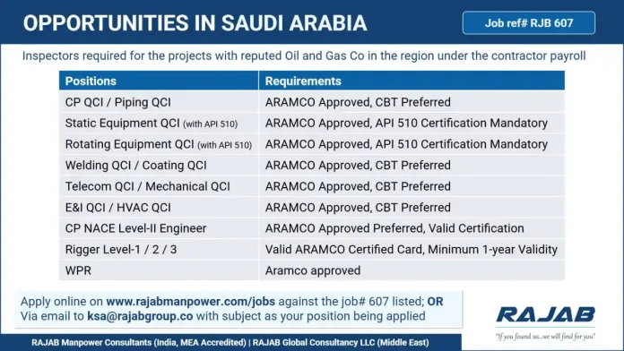 Oil and Gas Inspectors at work site in Saudi Arabia