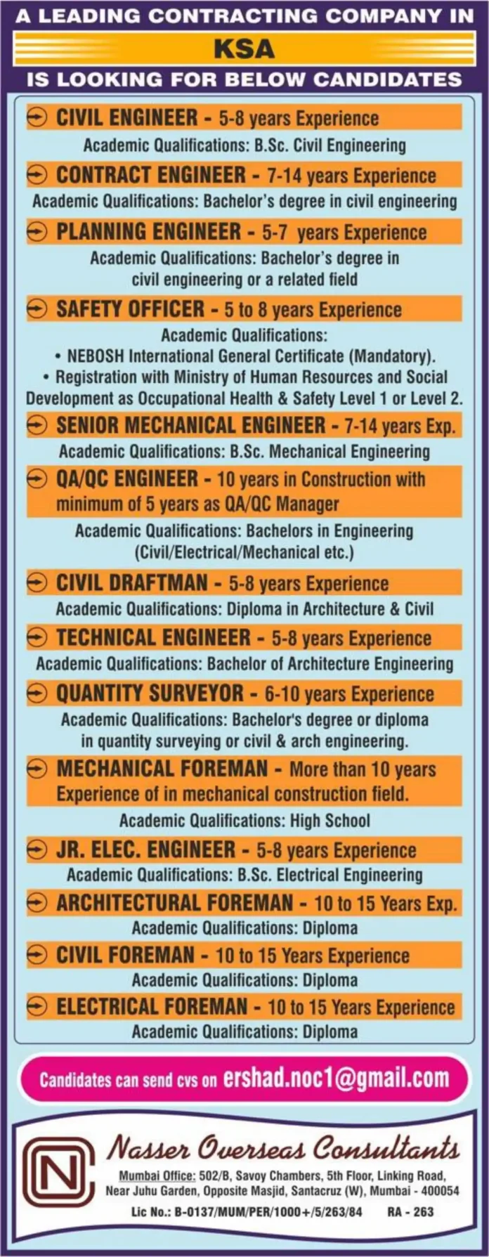 Engineering and Construction Job Opportunities in Saudi Arabia
