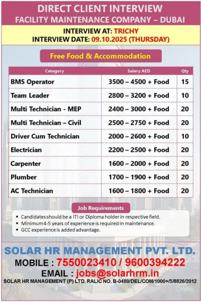 Facility Maintenance Job Opportunities in Dubai with Interview in Trichy