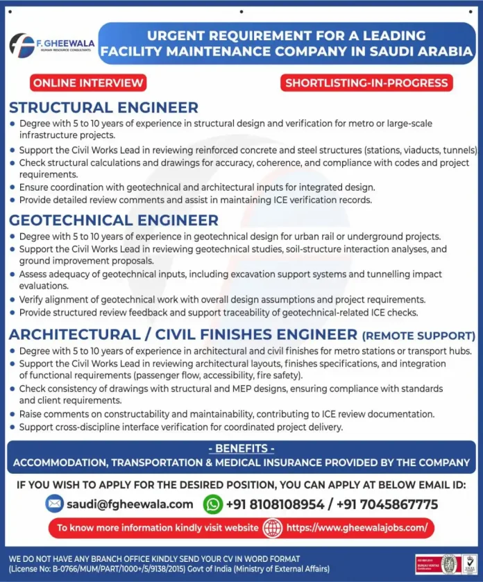 F. Gheewala HR Consultants Recruitment for Engineers in Saudi Arabia