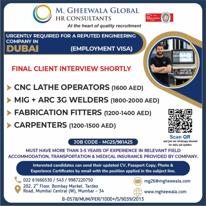 M Gheewala HR Consultants Dubai Job Recruitment for Engineering Positions