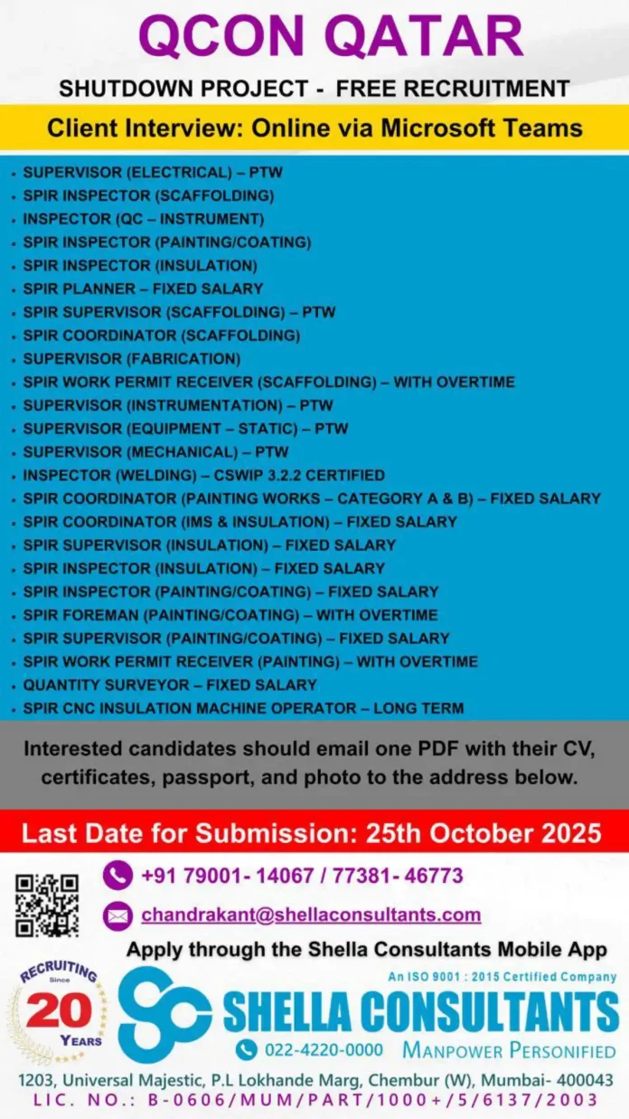 Recruitment for QCON Qatar Shutdown Project by Shella Consultants