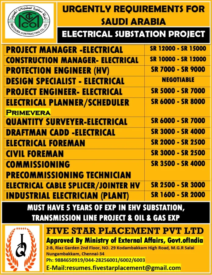 Career Opportunities at Mastoura Contracting for Electrical Substation Project