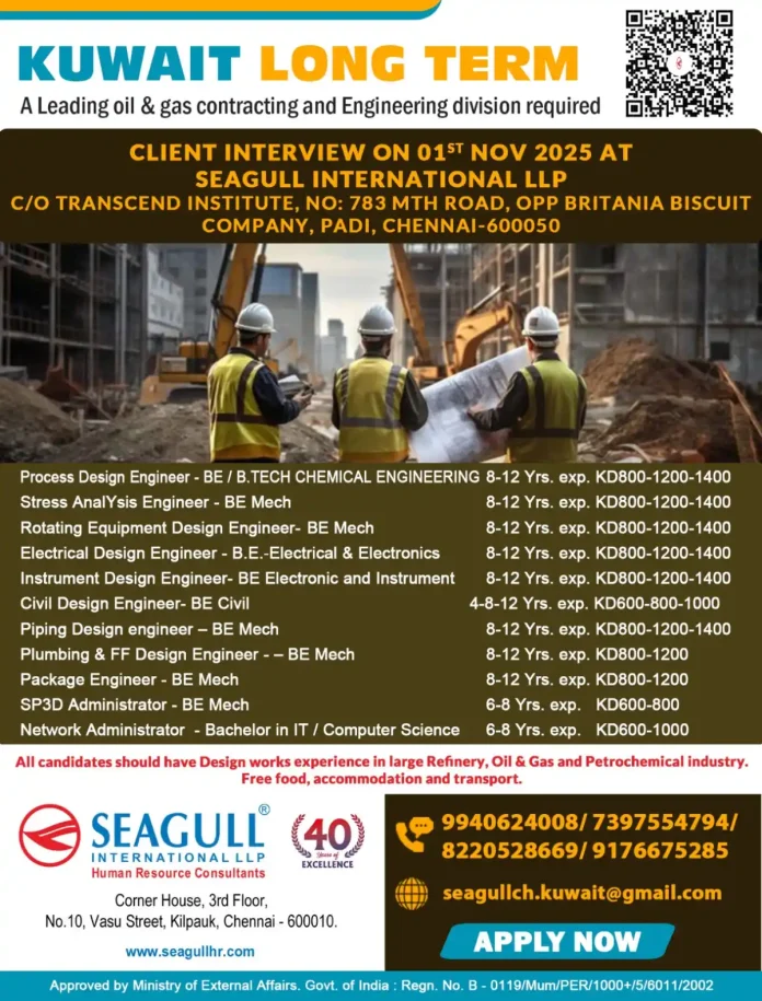 Engineering Job Opportunities in Kuwait Oil and Gas Industry