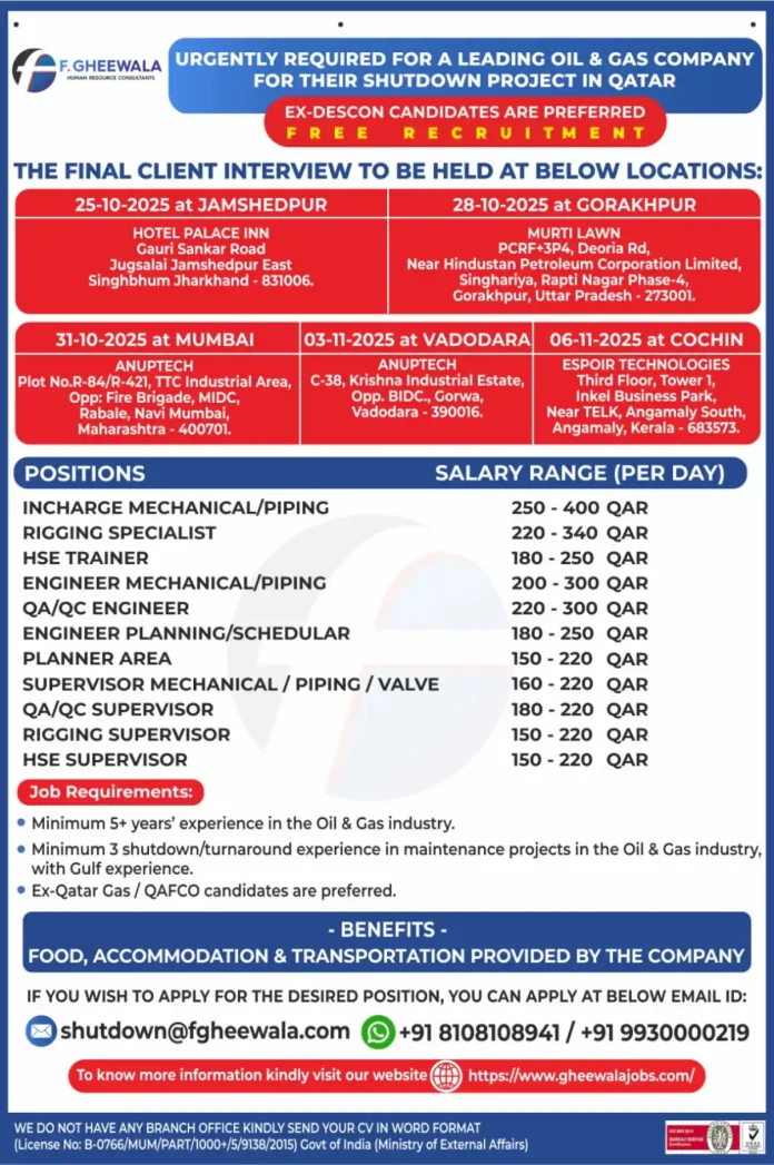 Oil and Gas Job Opportunity in Qatar