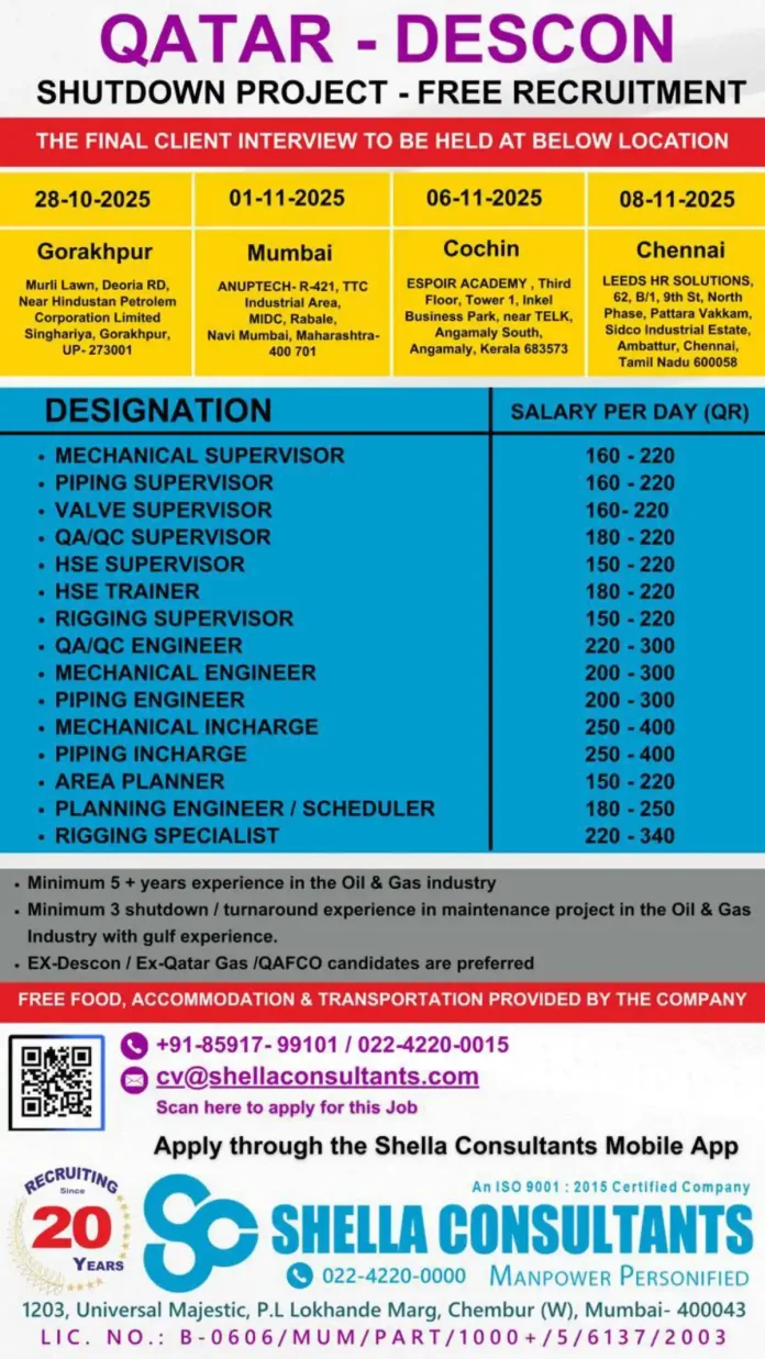 Descon Qatar Shutdown Project Recruitment 2025