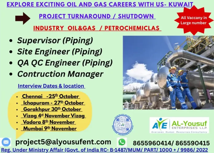 Oil and Gas Professionals Working on Project Turnaround in Kuwait