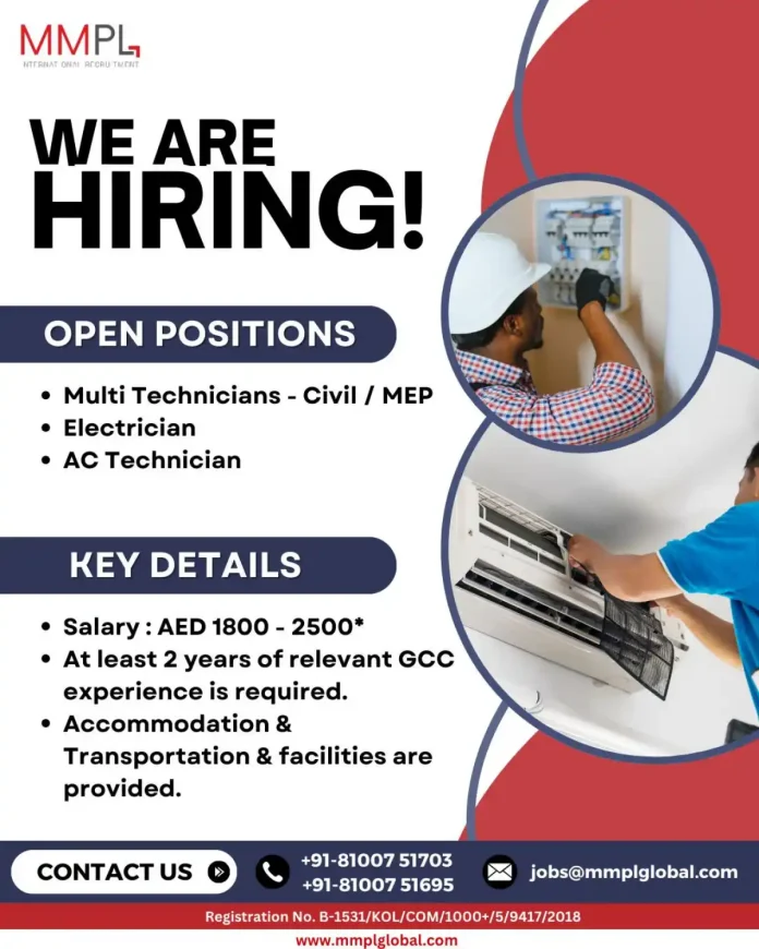 Gulf-Jobs-23-Oct-25-56 MMPL International Recruitment Job Openings for Technicians in GCC