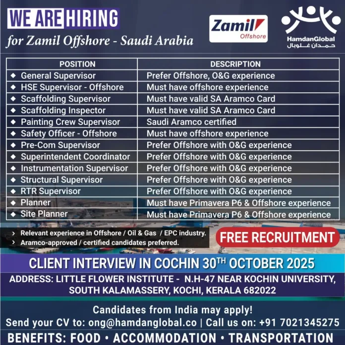 Gulf-Jobs-29-Oct-25-14 Zamil Offshore Recruitment for Offshore Positions