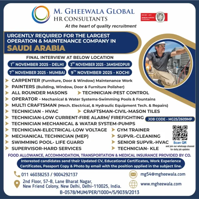 M. Gheewala Global HR Consultants Recruitment Drive for Saudi Arabia Jobs