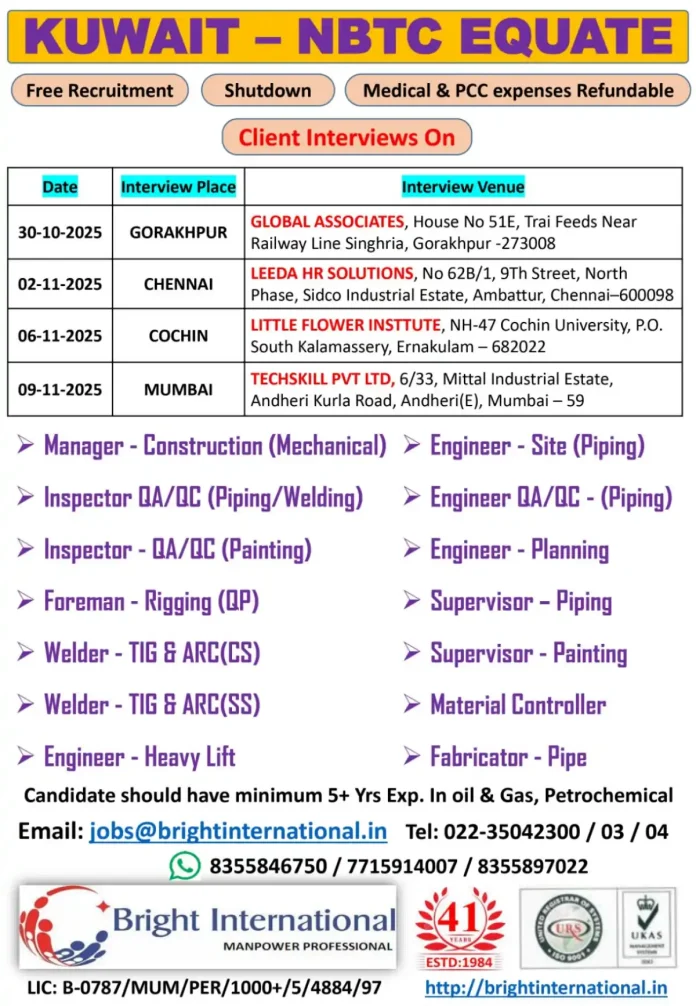 Gulf-Jobs-29-Oct-25-22 NBTC EQUATE Kuwait Job Interview Session