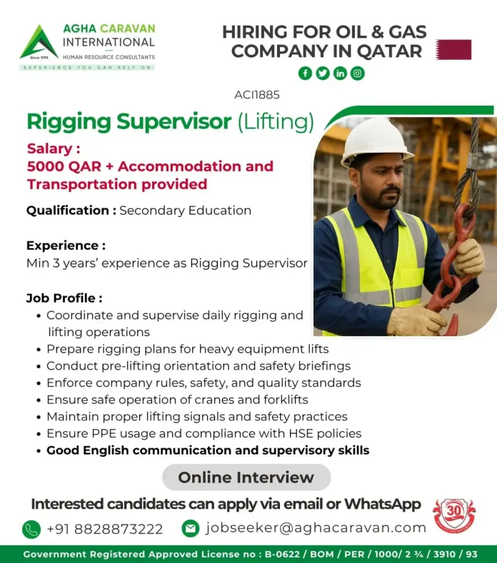 Gulf-Jobs-29-Oct-25-26 Rigging Supervisor job opportunity in Qatar oil and gas industry