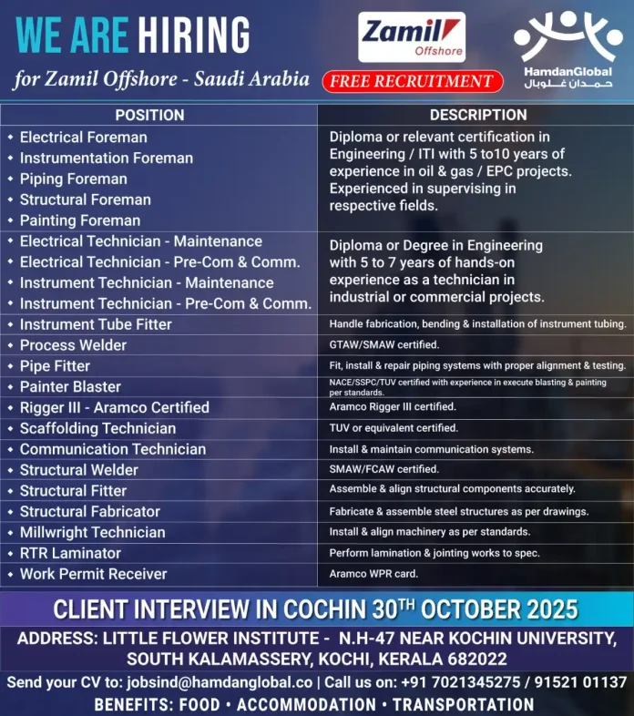 Gulf-Jobs-29-Oct-25-27 Zamil Offshore Saudi Arabia Recruitment Drive 2025