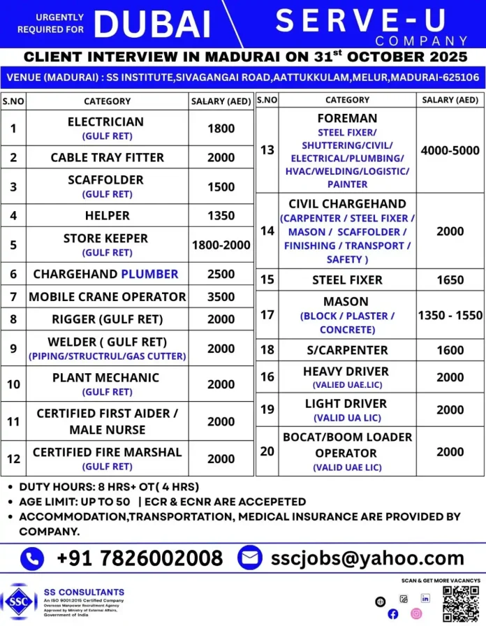 Client Interview for Dubai Jobs in Madurai