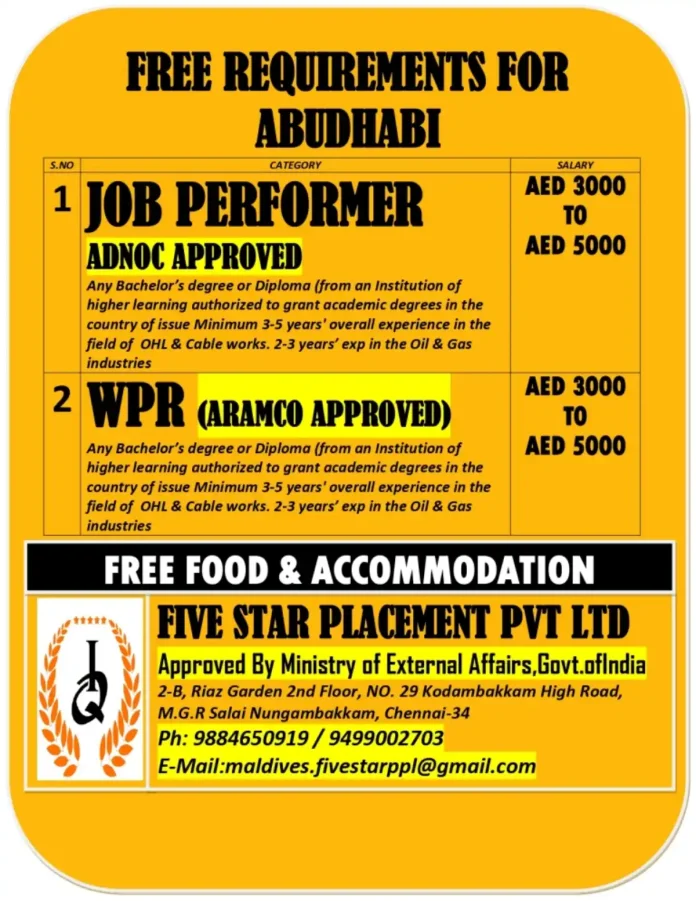 Gulf-Jobs-29-Oct-25-48 ADNOC and ARAMCO Approved Job Opportunities in Abu Dhabi