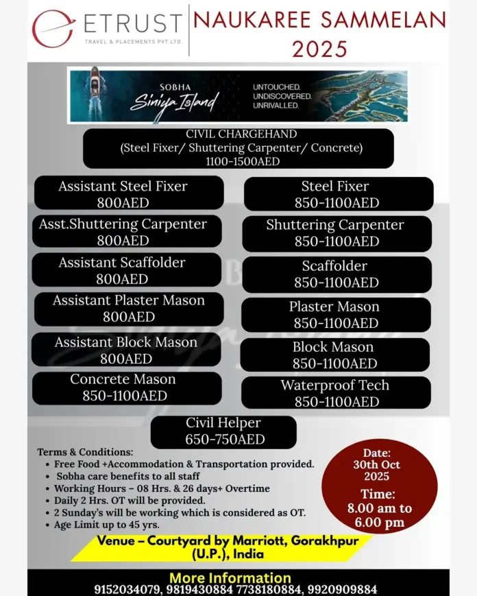 Gulf-Jobs-29-Oct-25-6 Construction Job Opportunities at Sobha Siniya Island