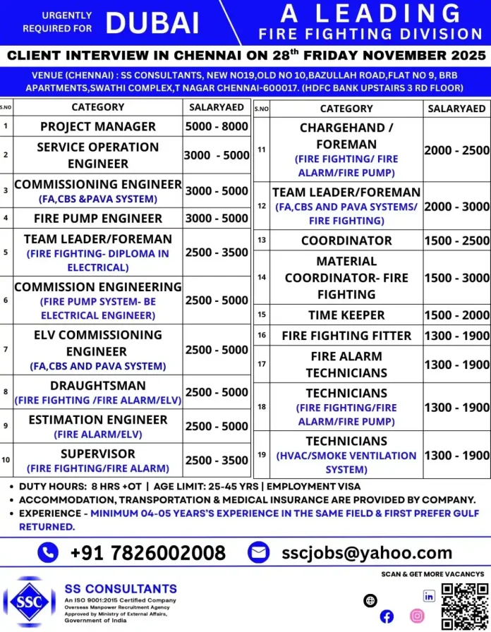 Fire Fighting Jobs in Dubai with Client Interview in Chennai