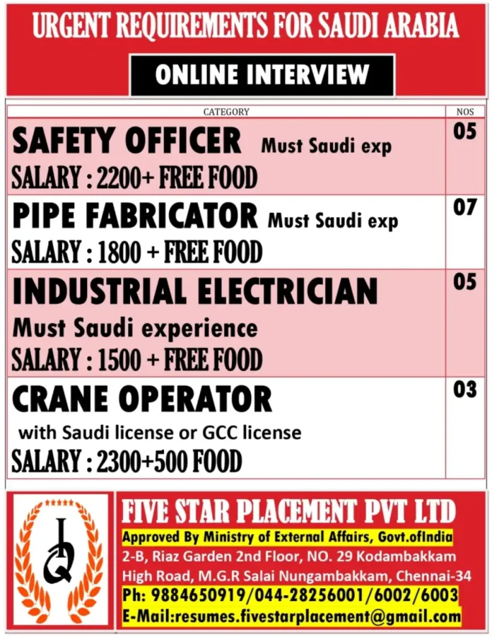 Recruitment for Job Openings in Saudi Arabia