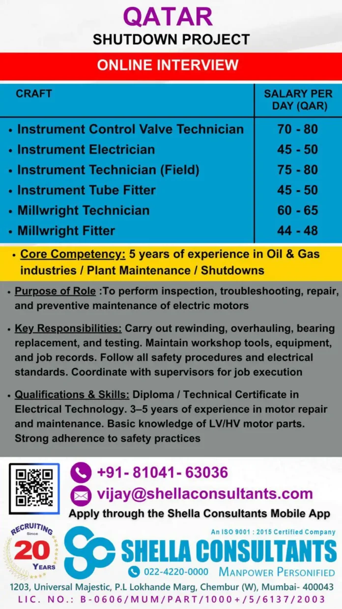 CRAFT Qatar Shutdown Project Technician Recruitment