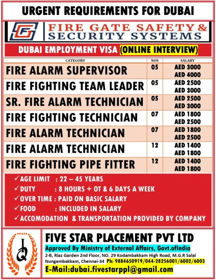 Fire Safety Technician working on alarm systems in Dubai