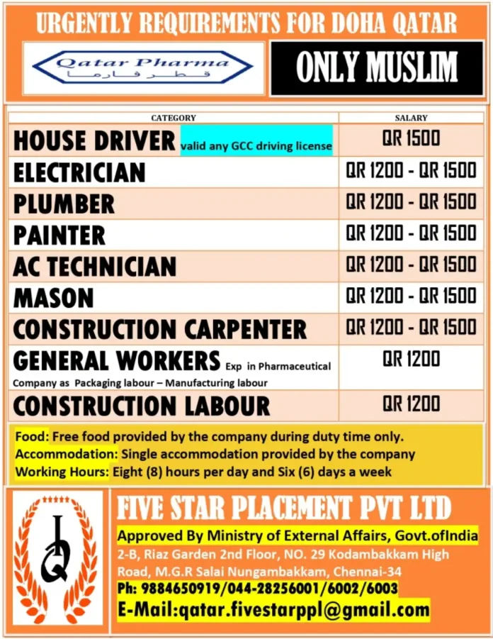 Qatar Pharma Job Opportunities in Doha Qatar